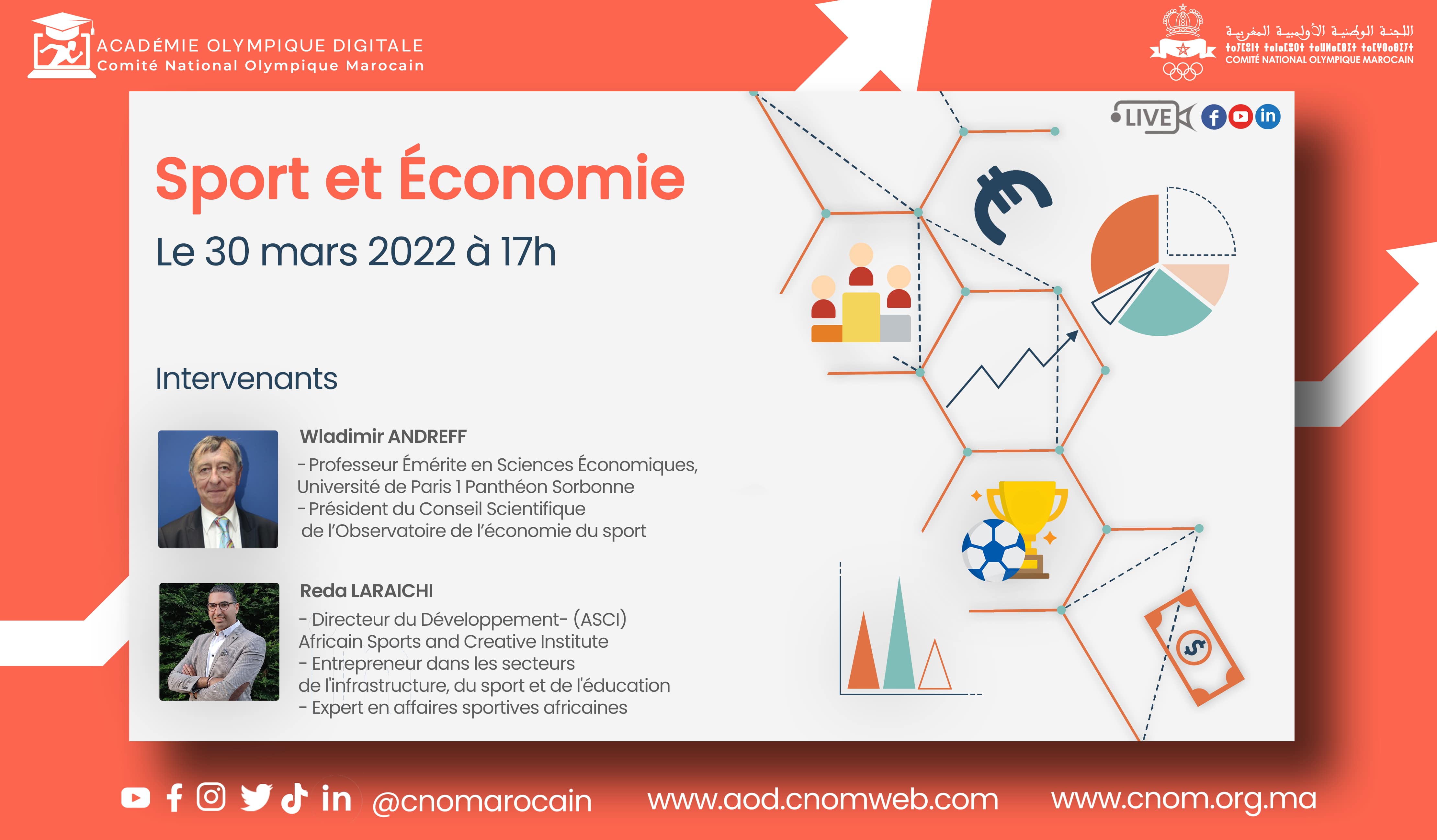 sport economie