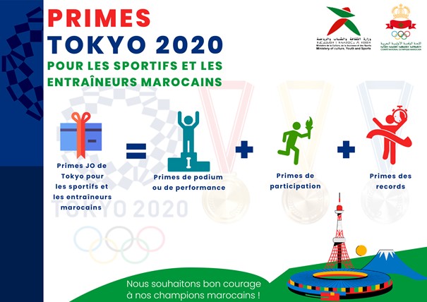 primes tokyo 2020