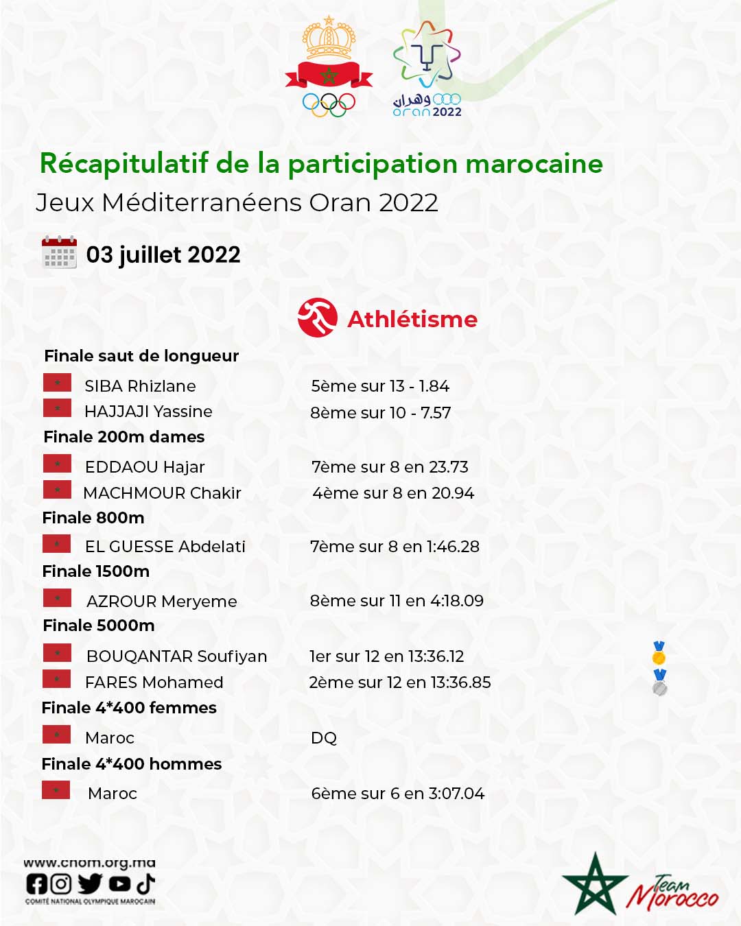 recap 3