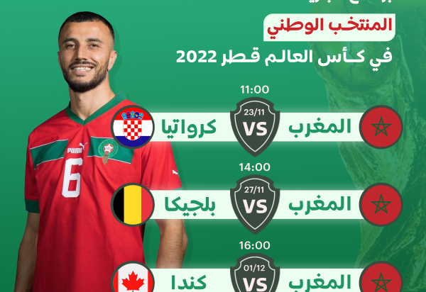 maroc coupe du monde