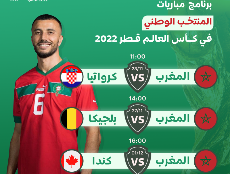 maroc coupe du monde