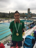 EL BARODI IMANE HOUDA